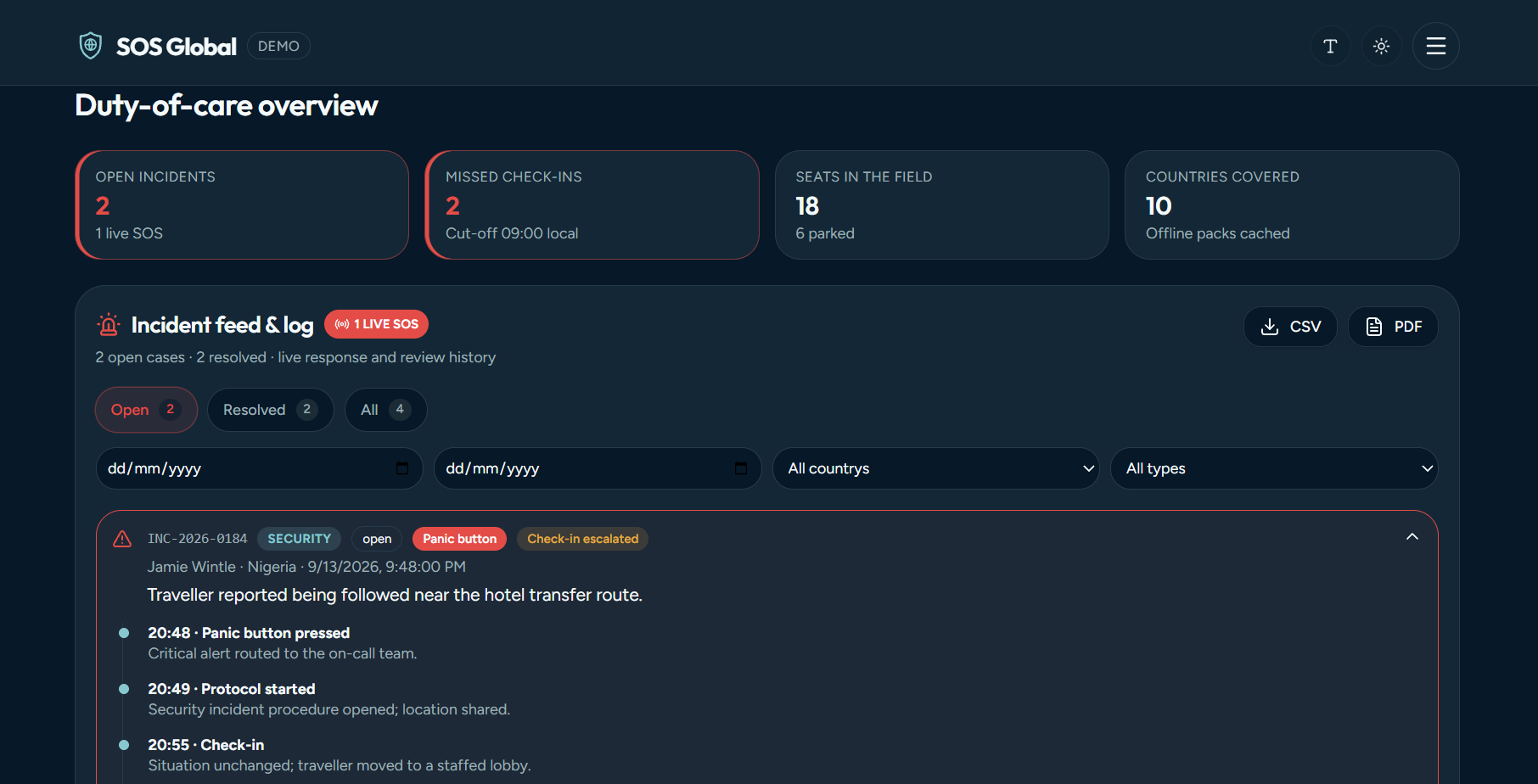 SOS Global incident feed with open and resolved case structure, live SOS status, filters and an expanded timeline